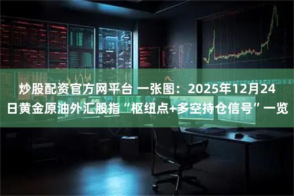 炒股配资官方网平台 一张图：2025年12月24日黄金原油外汇股指“枢纽点+多空持仓信号”一览